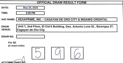 stl result history cagayan de oro|3D STL CDO MisOr .